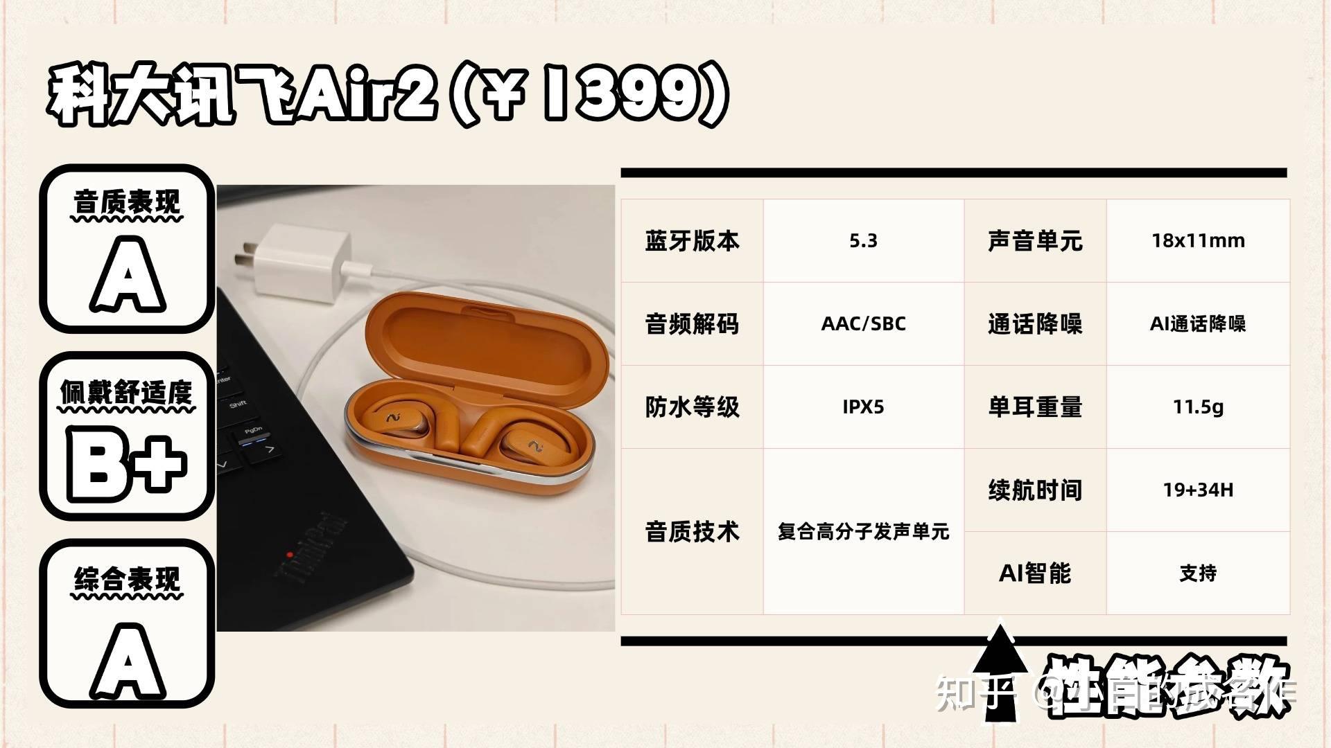 中国前十耳机品牌排名榜/中国10大耳机品牌-第3张图片