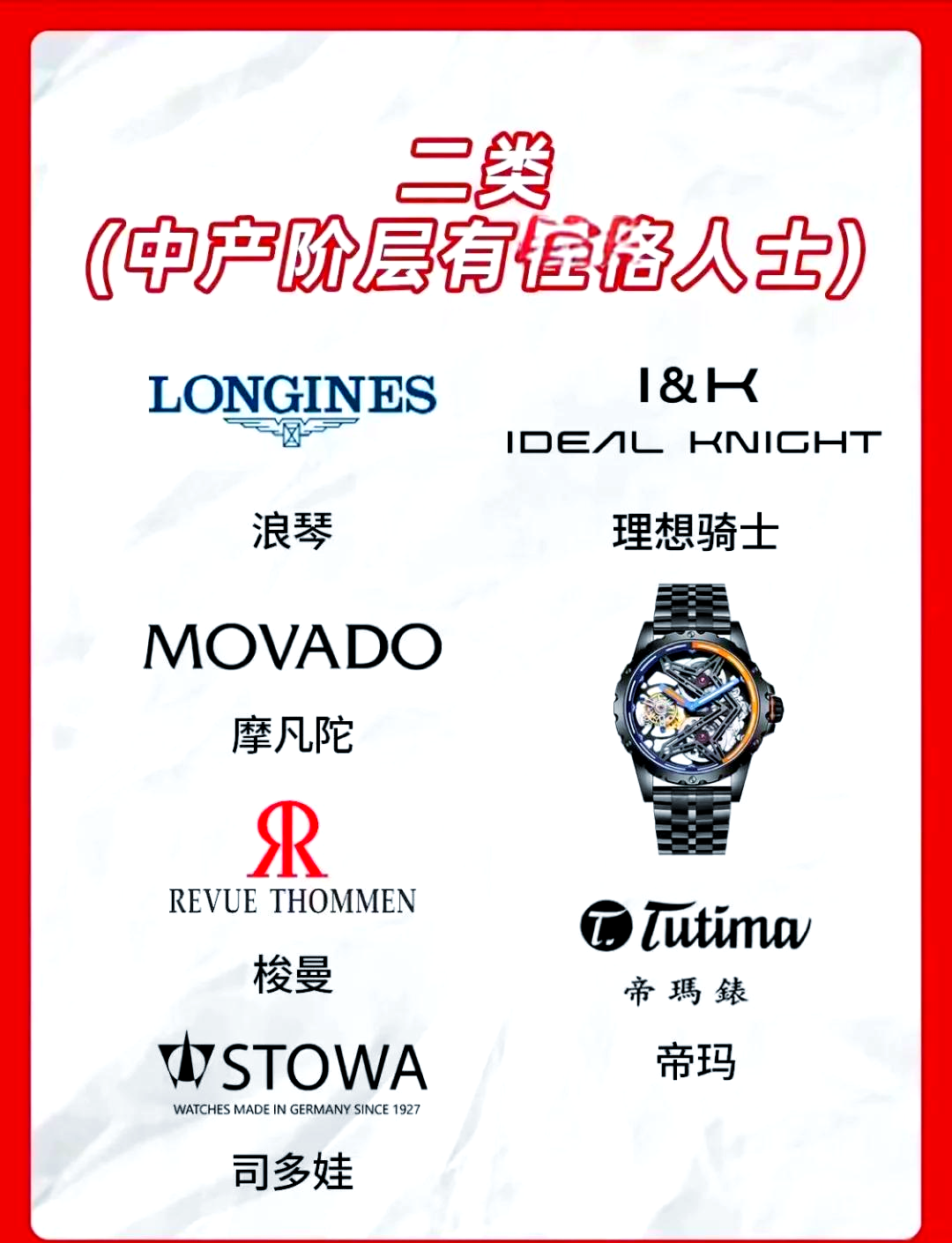 前十名表品牌排名榜(前十名表品牌排名)-第2张图片