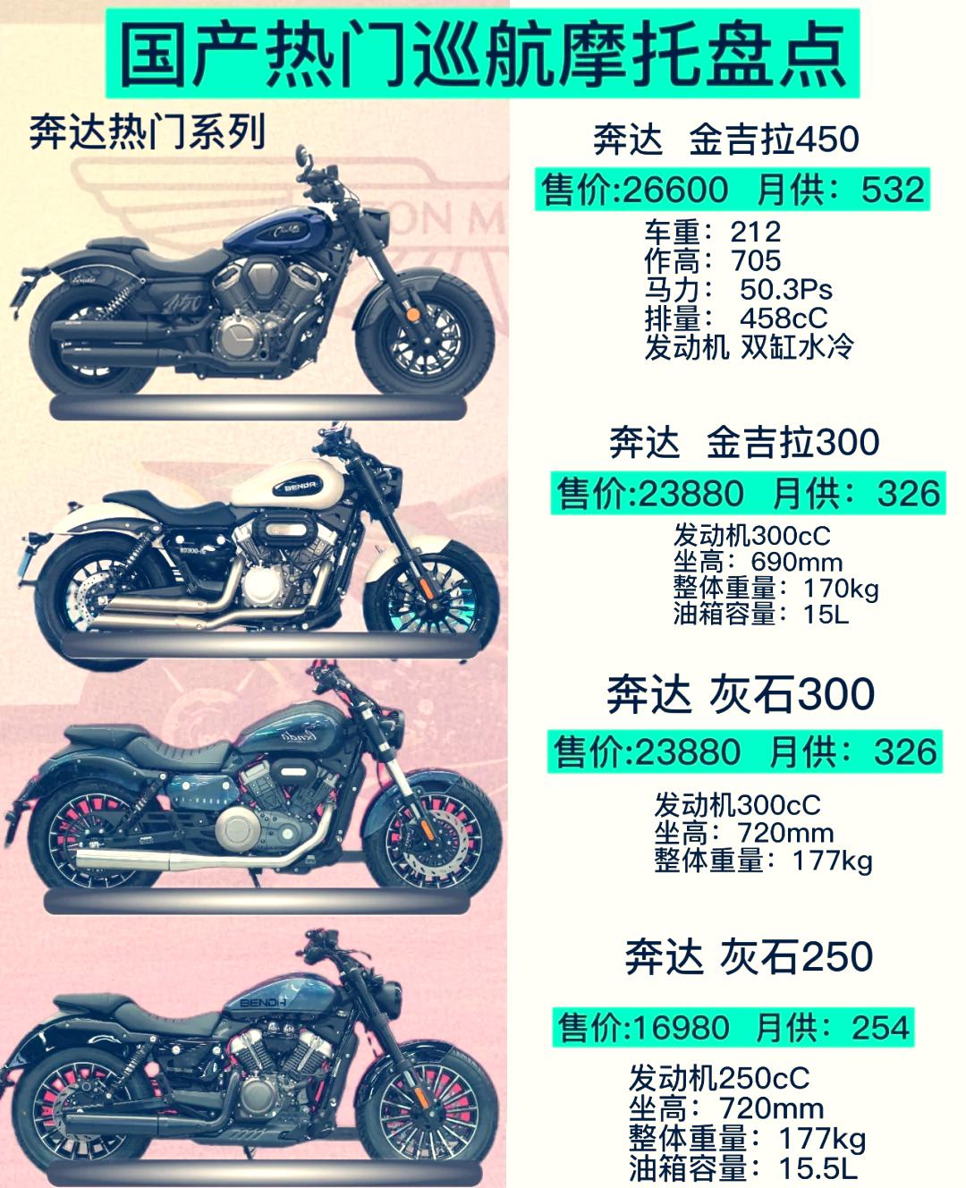 世界前十机车品牌(世界机车的品牌及费用)-第1张图片