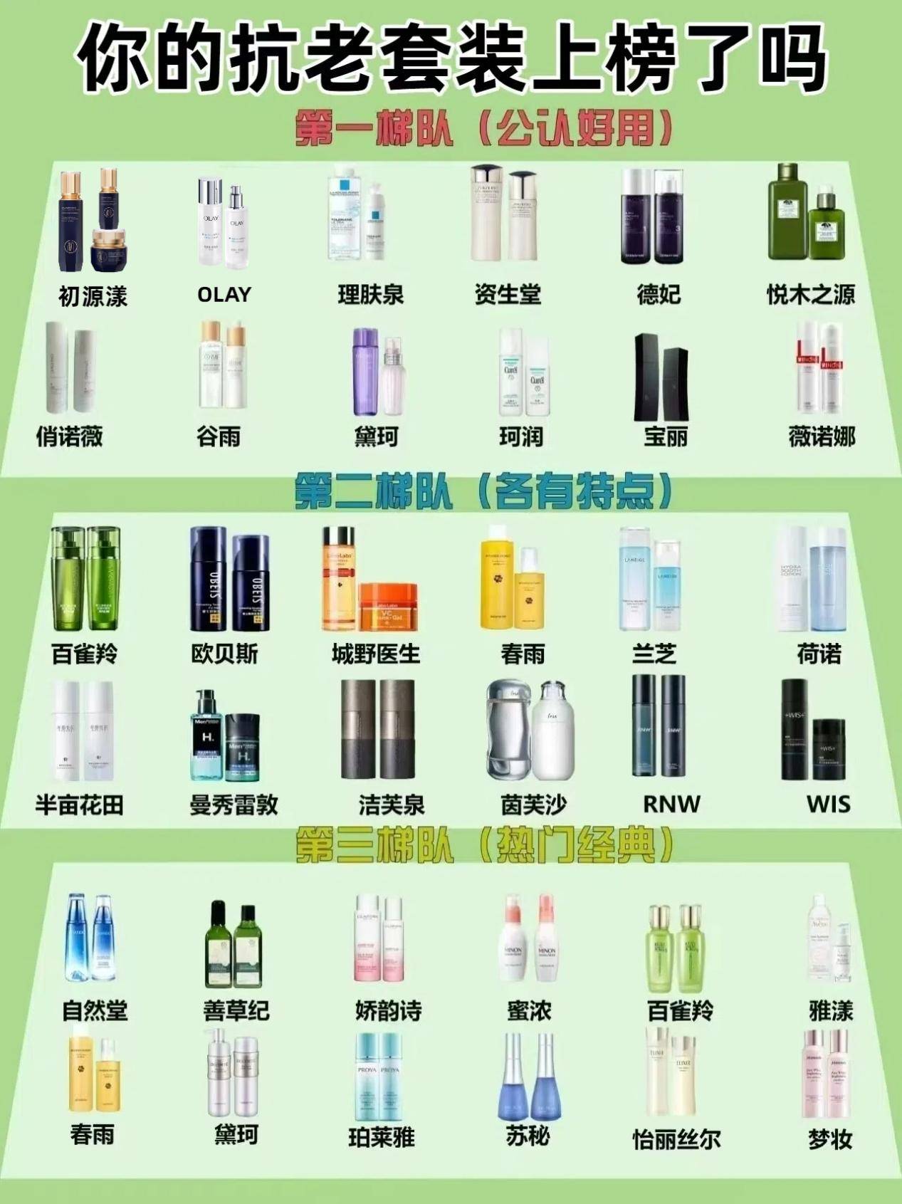化妆品网站排名(化妆品网址)-第2张图片