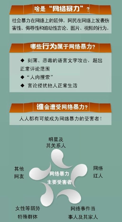 自制网络剧排名榜2016/网络自制剧的利与弊-第3张图片