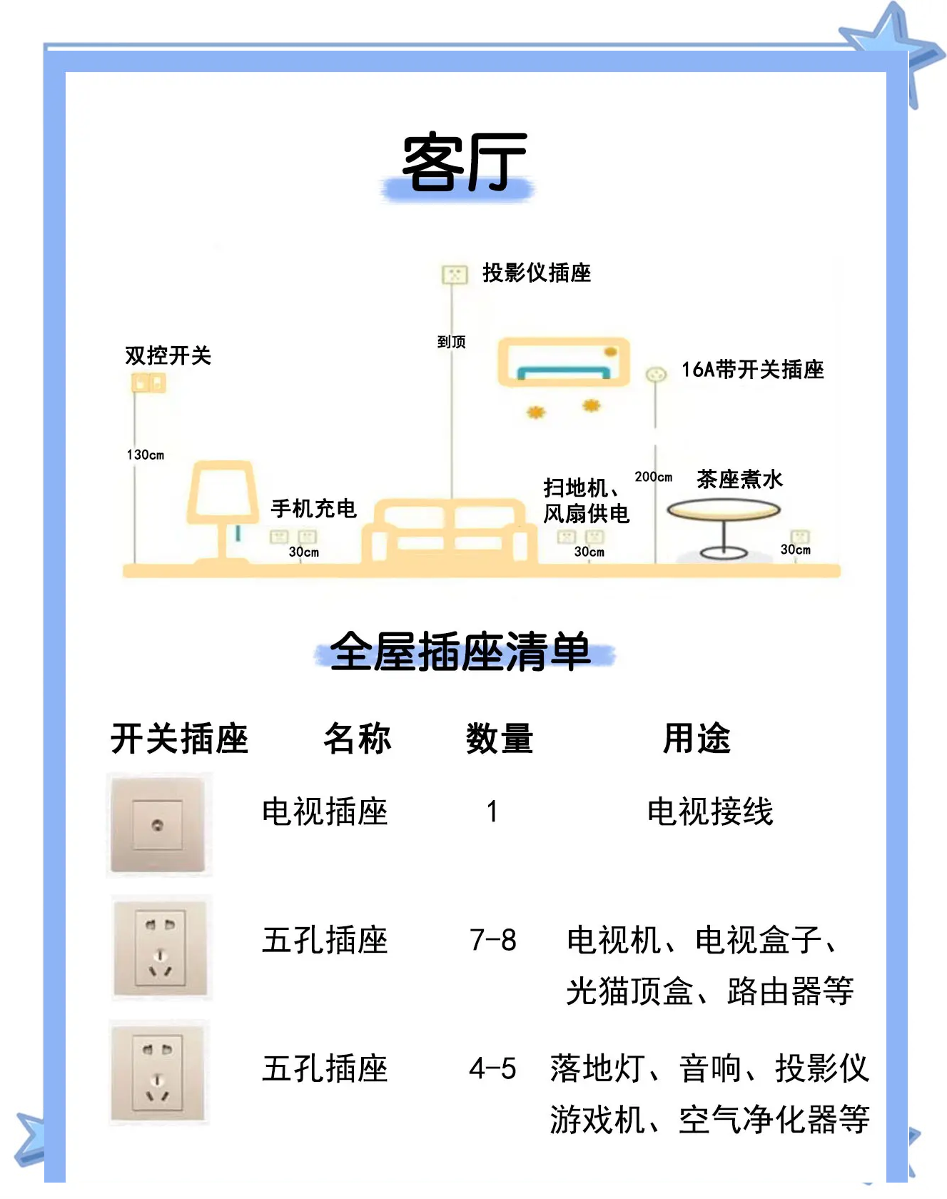 【开关插座前十品牌女鞋,开关插座的常用品牌】-第2张图片