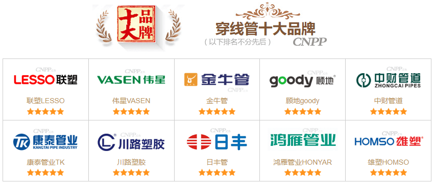 管道行业前十品牌/管道 品牌-第2张图片