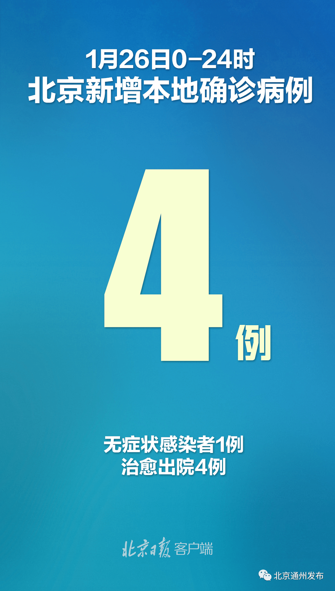 北京新增病例曾住酒店封闭/北京新增病例住哪个酒店-第3张图片