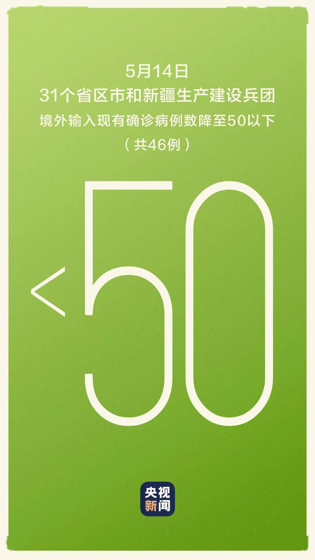 31省增本土确诊1164的简单介绍-第2张图片