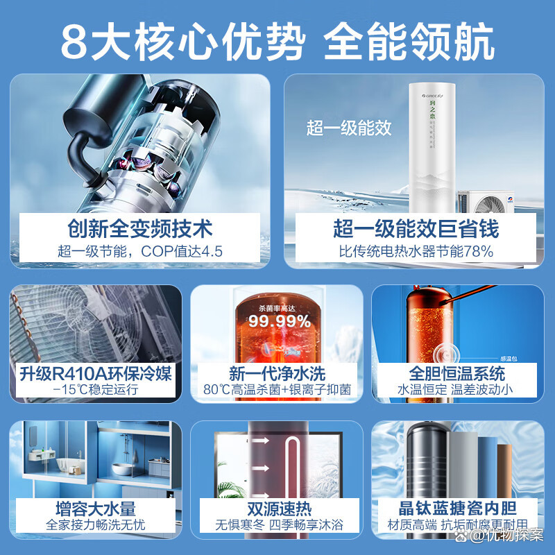 前十空气能品牌排名榜(空气能牌子排名前十名)-第2张图片