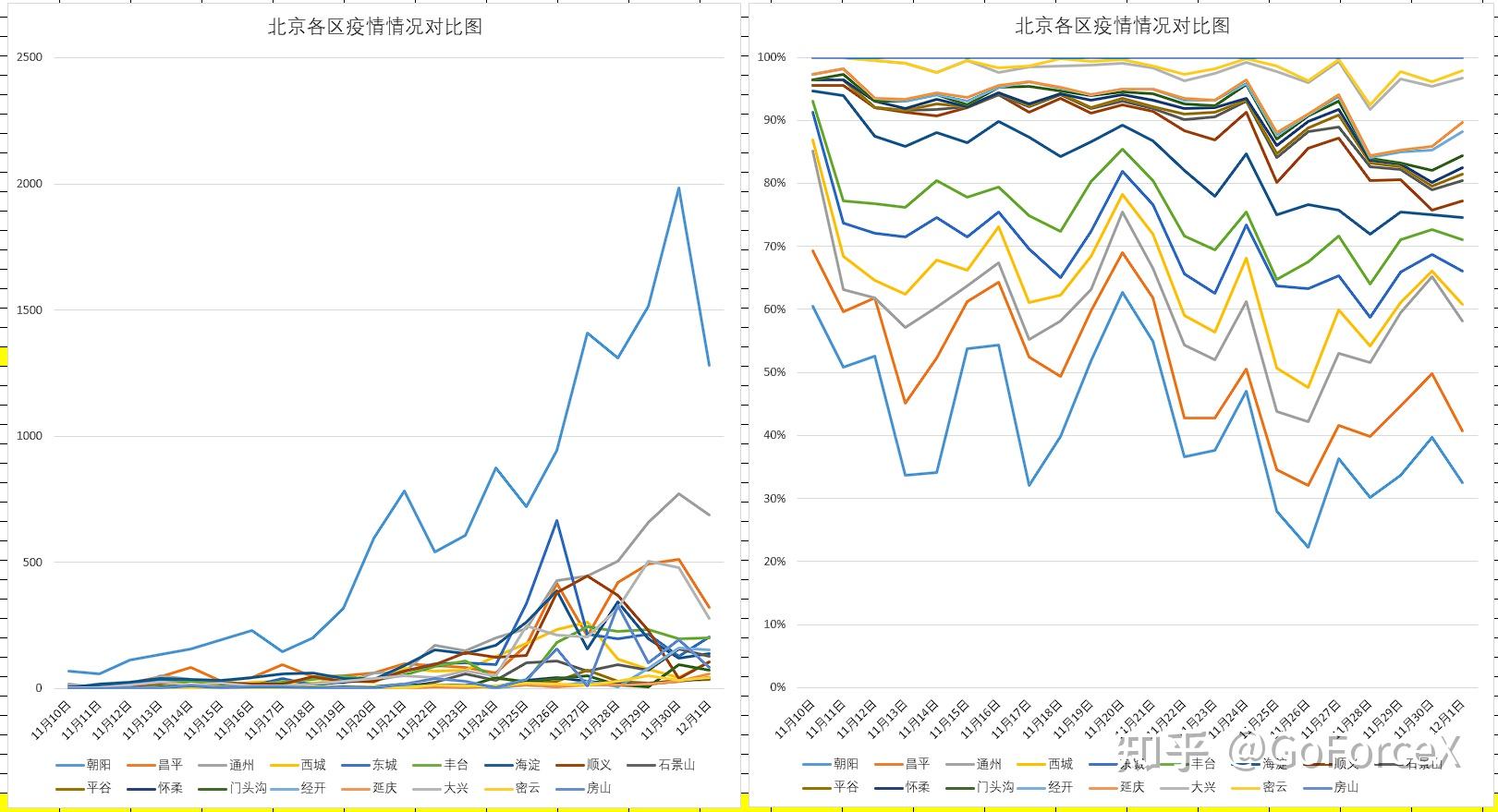 天津第21-27例感染者轨迹公布/天津 2例-第1张图片