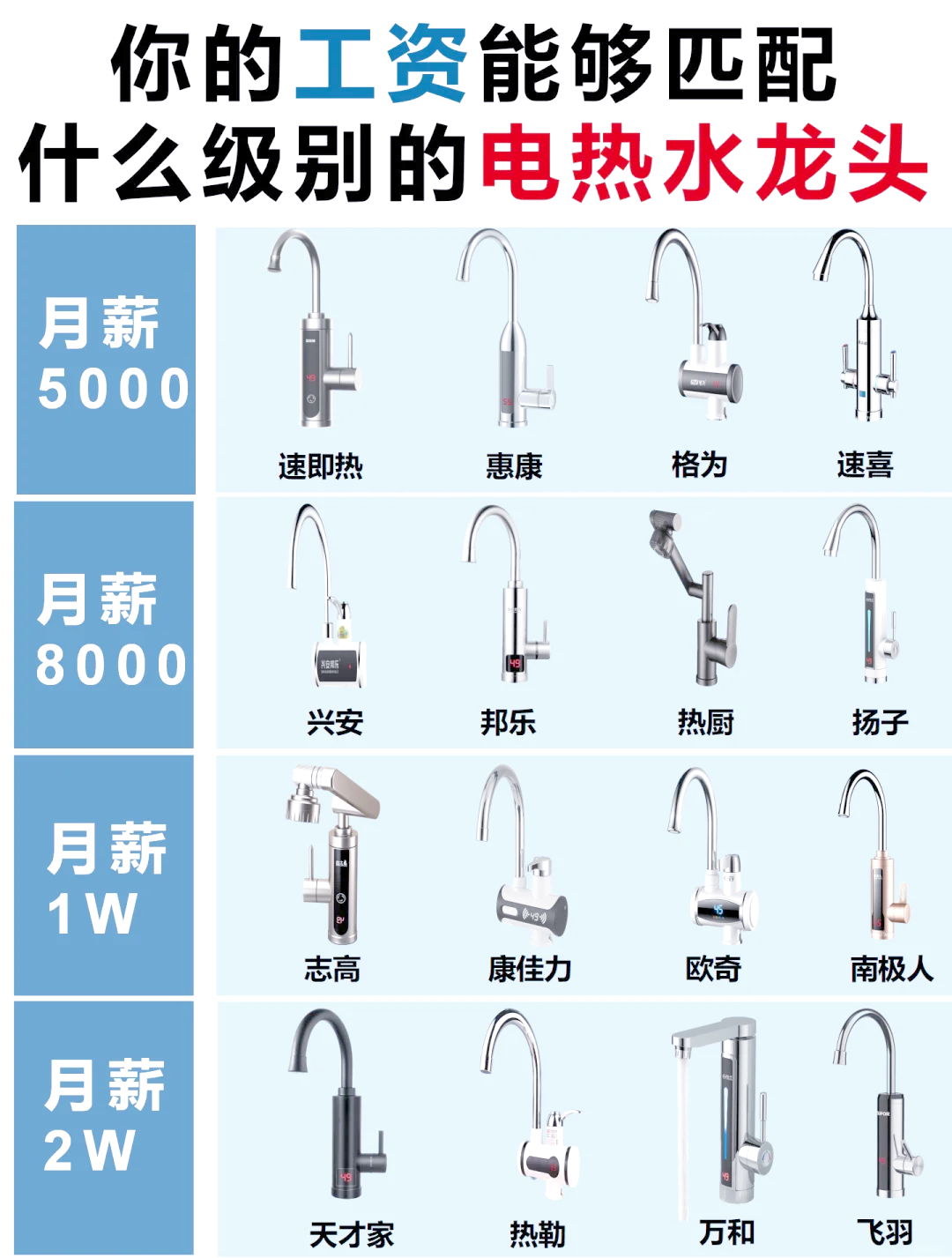 水龙头前十品牌logo(水龙头前十品牌排名榜)-第2张图片