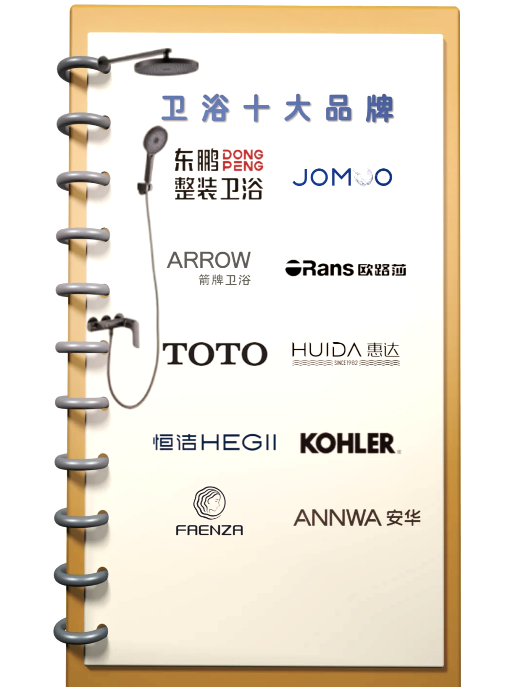 水龙头前十品牌logo(水龙头前十品牌排名榜)-第1张图片