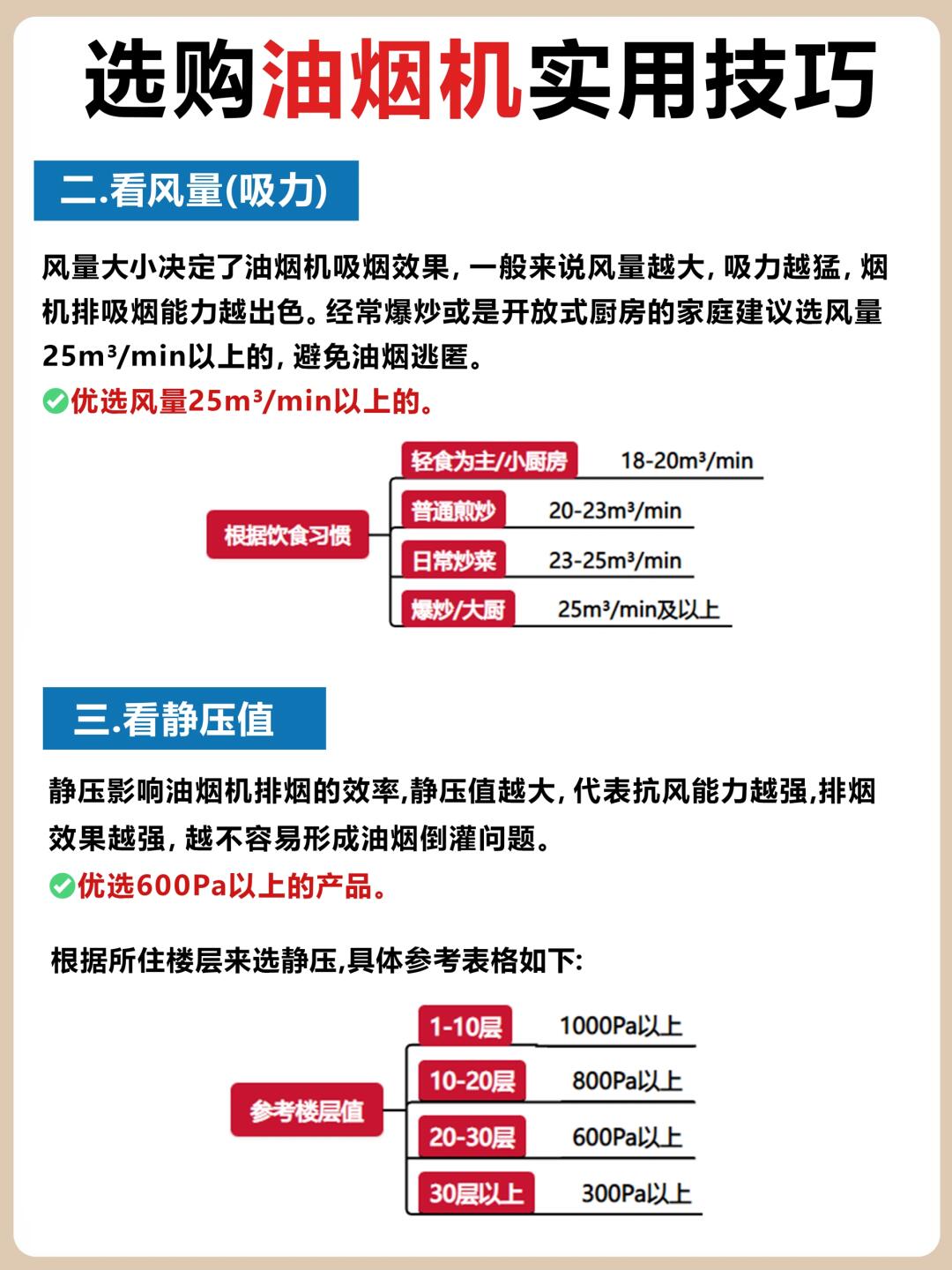 【油烟机品牌排名榜,浙江油烟机品牌排名榜】-第1张图片