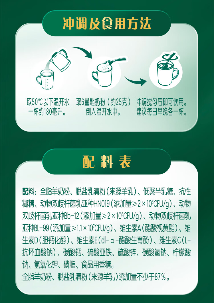 国内奶粉排名榜(国内羊奶粉排名)-第2张图片