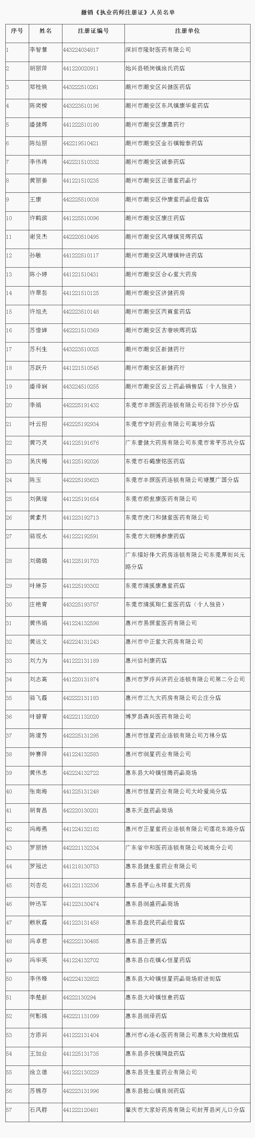 【31省区市新增本土确诊11例在广东,广东新增11例本土确诊病】-第1张图片