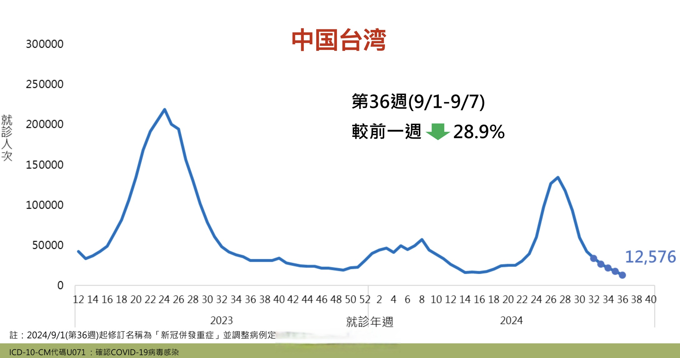 北京市疫情最新情况(北京市疫情最新报道)-第3张图片