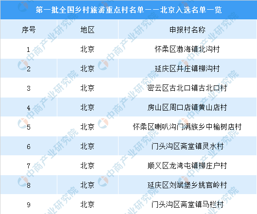 北京旅游死亡人员名单/北京 游客-第1张图片