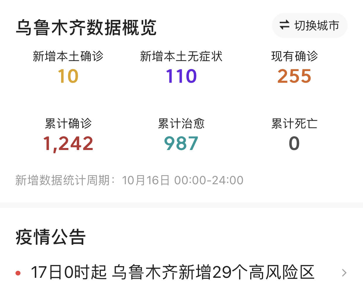 疫情新疆(疫情新疆乌鲁木齐火灾)-第1张图片