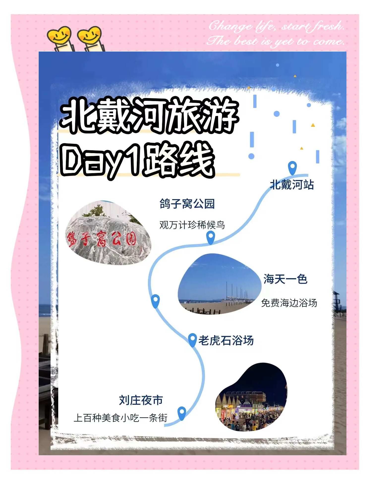 【北戴河旅游攻略必玩的景点,北戴河三日游旅游最佳景点】-第1张图片