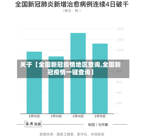 【河南今日疫情最新情况,河南今日疫情最新报道】-第1张图片