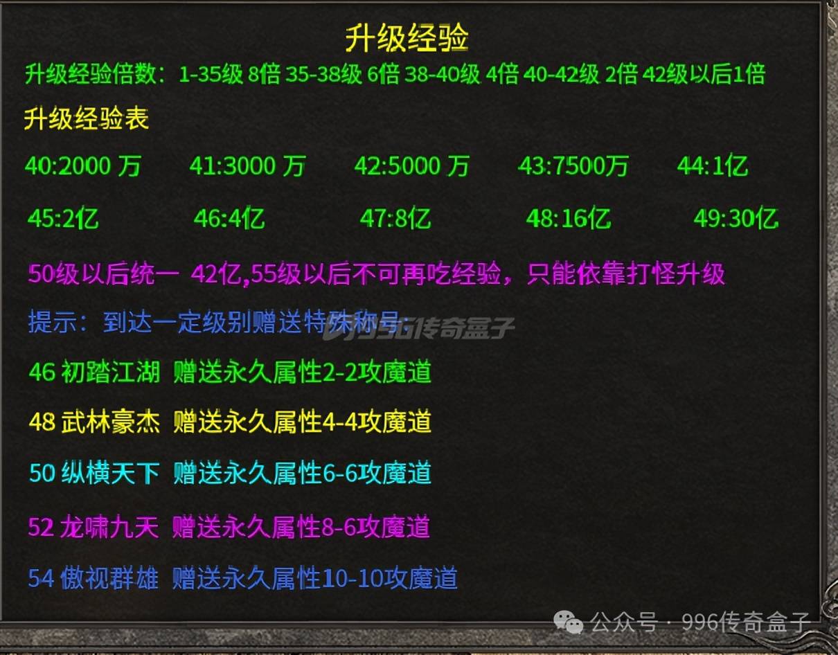 176传奇复古排名(特色复古176传奇)-第2张图片