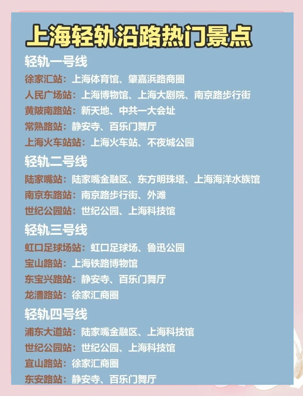 上海旅游节(上海旅游节门票)-第2张图片