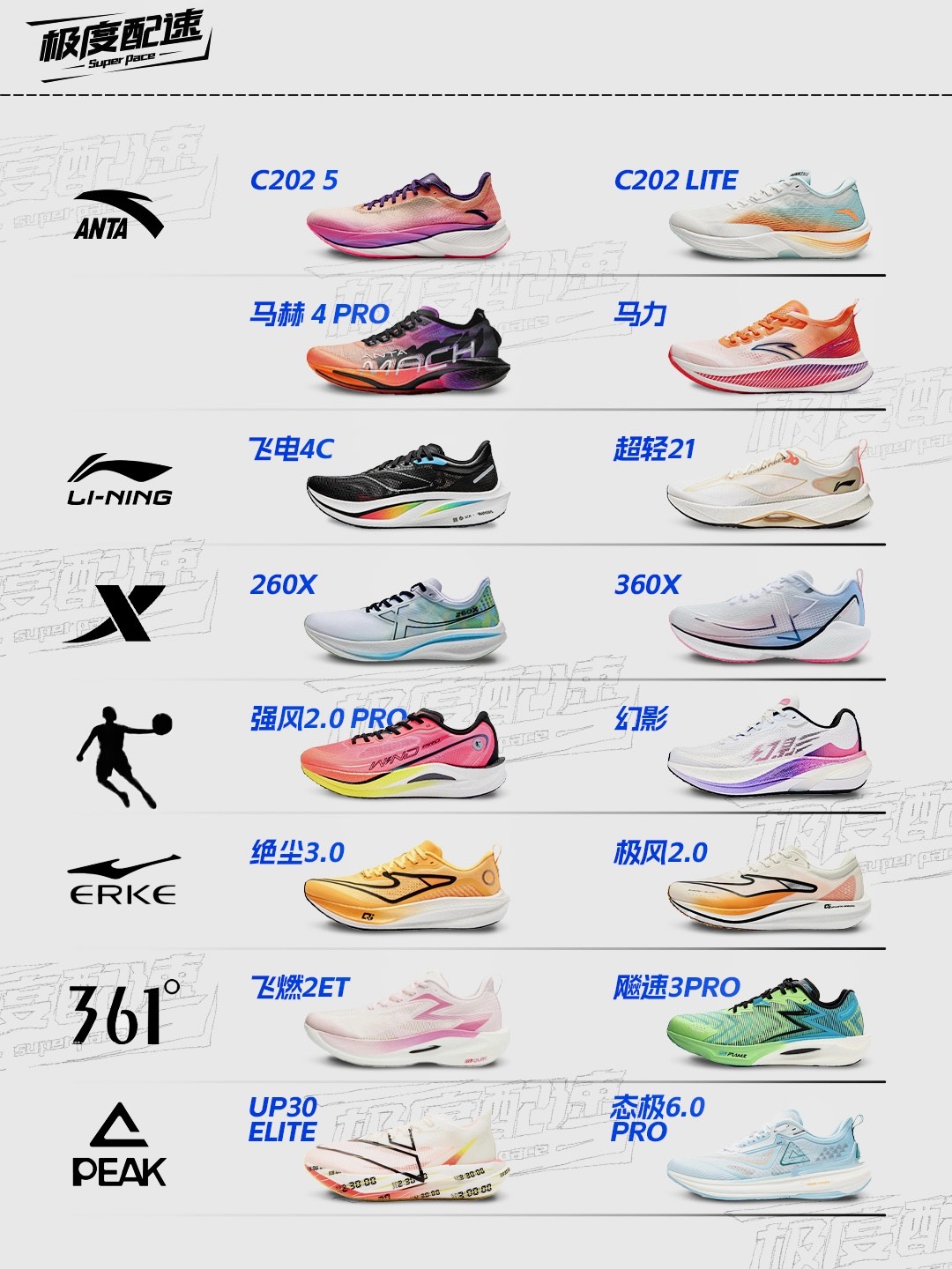 【鞋子加盟店排名,鞋类加盟店排名榜】-第1张图片