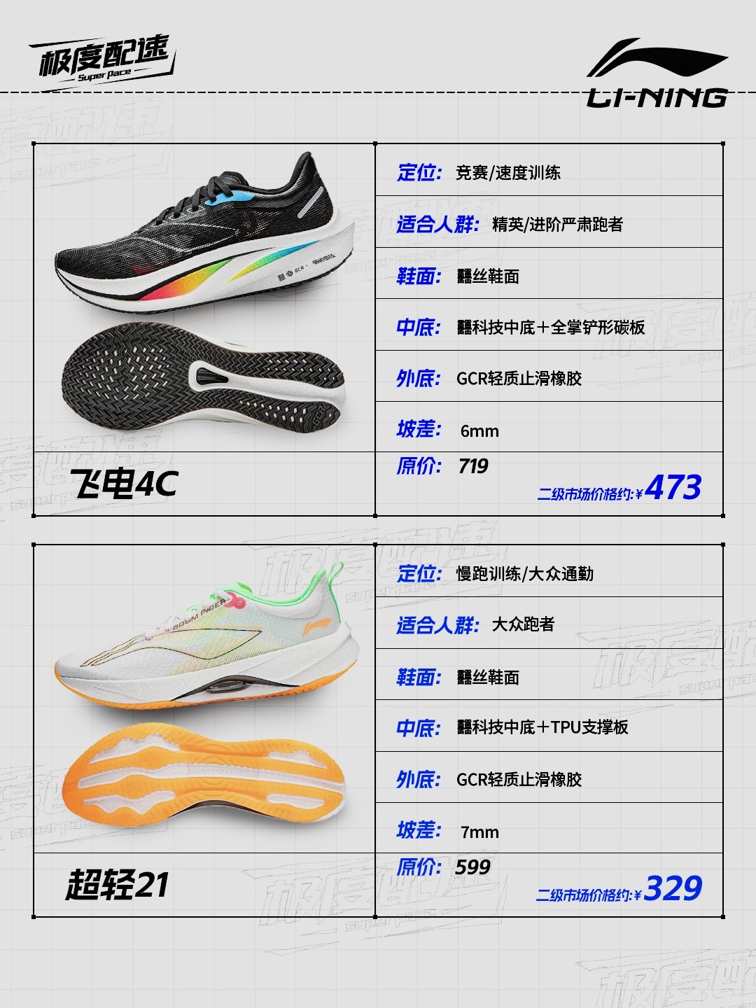 【鞋子加盟店排名,鞋类加盟店排名榜】-第2张图片