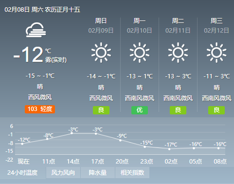 西安市疫情最新消息(西安市疫情最新消息2月8日)-第2张图片