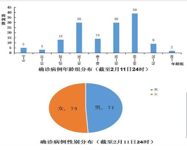 西安市疫情最新消息(西安市疫情最新消息2月8日)-第1张图片