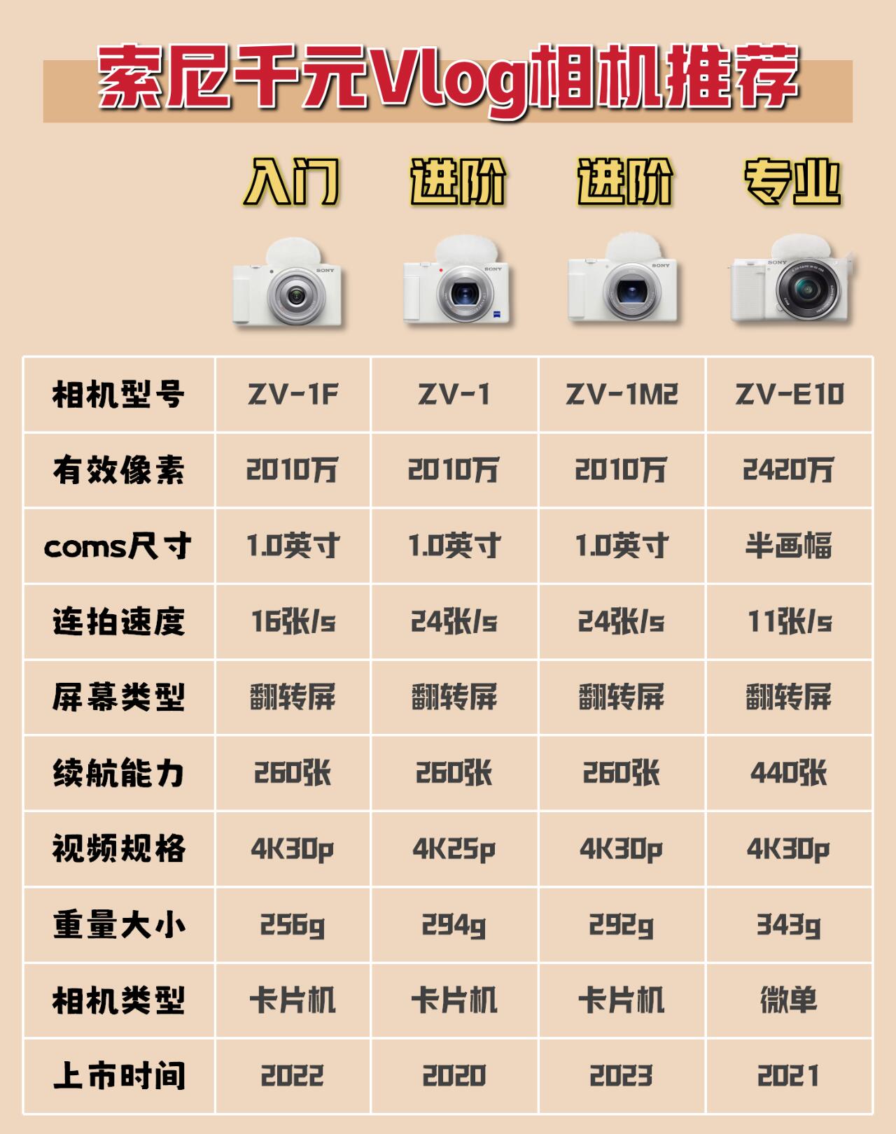 【手机相机排名榜,手机相机排名榜dxomark】-第1张图片